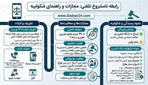 رابطه نامشروع تلفنی
